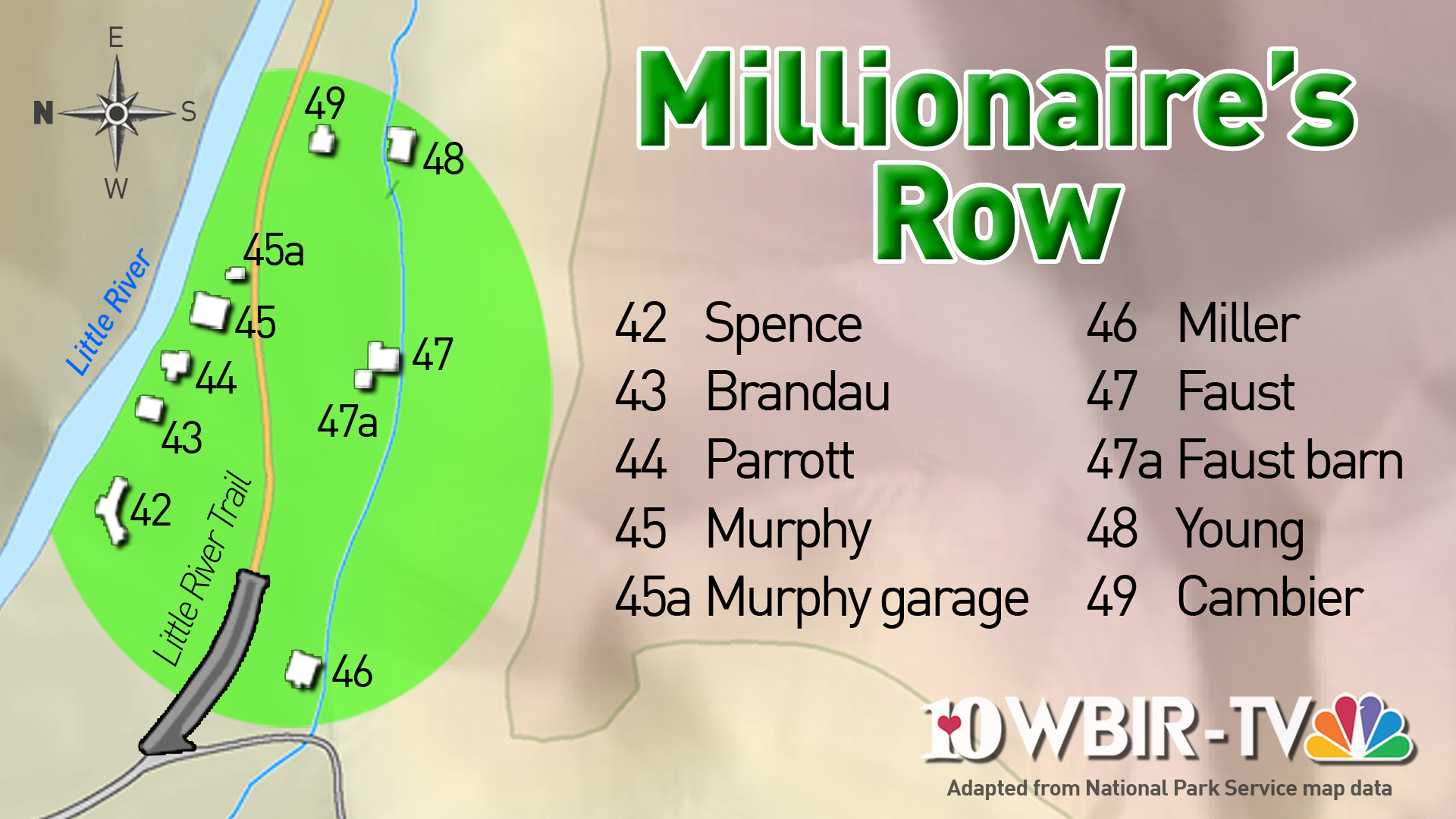 PHOTO GALLERY Elkmont Millionaire's Row